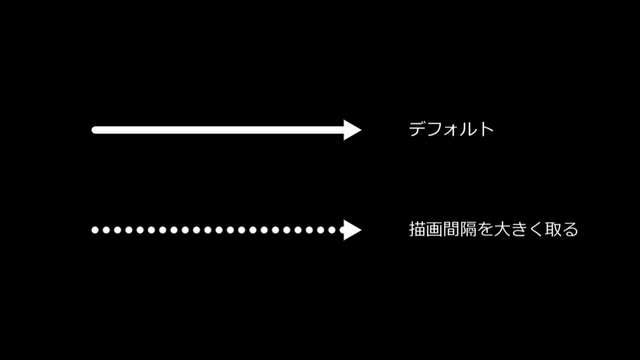 Aviutlで自由に線を引く ライン 移動軌跡 Flapper