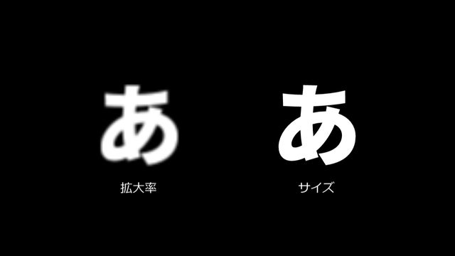 Aviutlのテキストの設定と使い方 Flapper