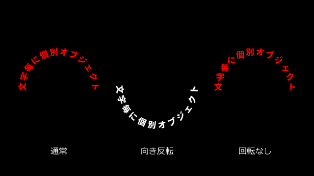 文字 円形 配置 Hoken Nays