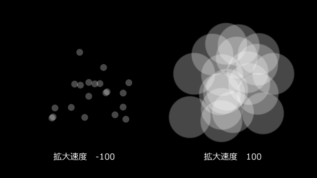 Aviutlで作るはじける演出 キラキラ Flapper