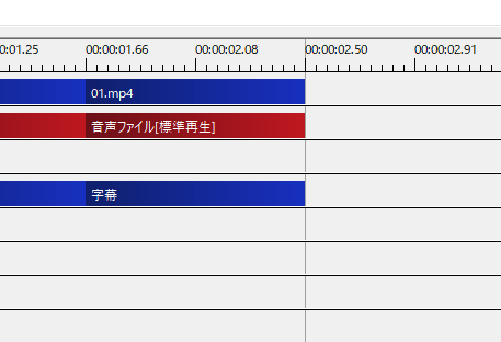 Aviutl 素材の読み込みとカット Flapper