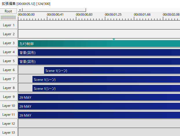 Aviutlのカメラ制御で水平垂直移動 Parallelcamera Flapper