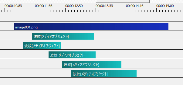 Aviutlで波を表現する 波紋の使い方 Flapper