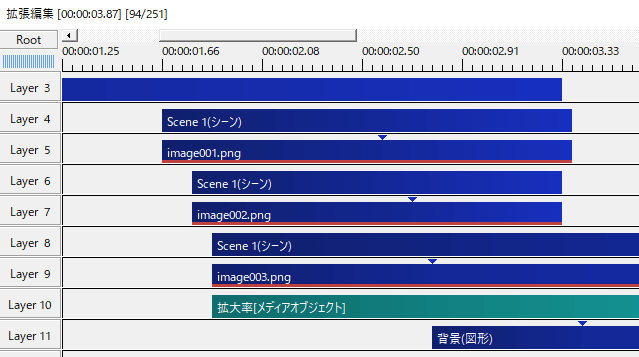 Aviutl クリッピング機能を使った演出 Flapper