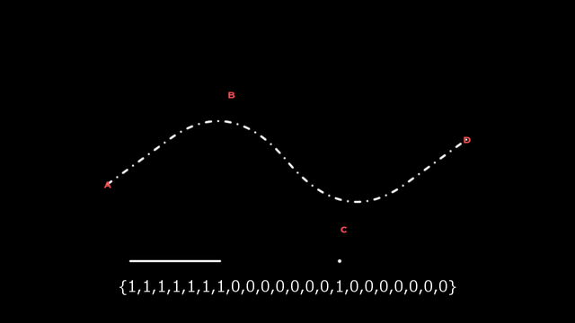 Aviutlで点線を引く 線を描画 Flapper