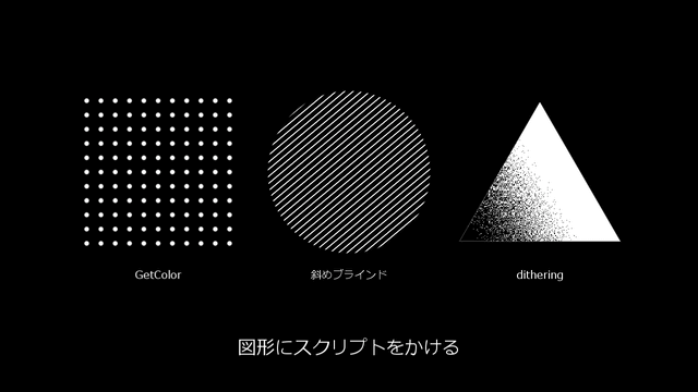 Aviutl 図形の使い方 Flapper